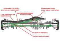 Currectlync Wrangler JK High Steer Kit For Ram Assist. Incl. Knuckles Drag Link Tie Rod Jeep JL/JT Trac Bar Trac Bar Reloc/Ram Mount Tie Rod Clamp RockJock 4x4