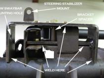 Jeep Wrangler Drag Link Flip Kit Bracket 2007-2018 JK Clayton Off Road